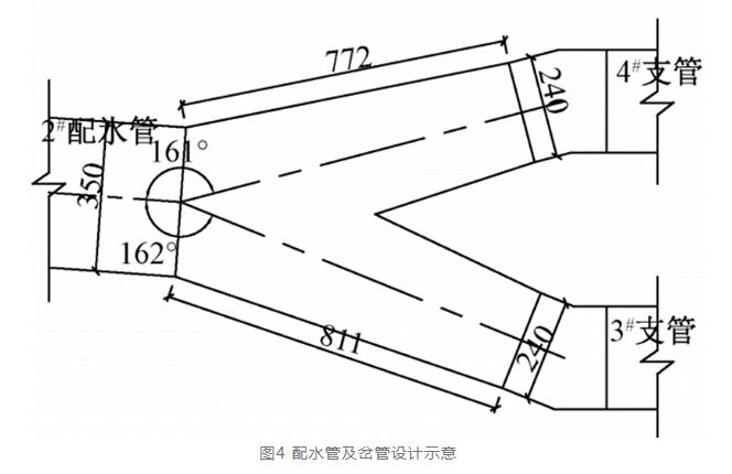 案例分析:特大型污水泵站設(shè)計要點(diǎn)- 案例分析:特大型污水泵站設(shè)計要點(diǎn)-