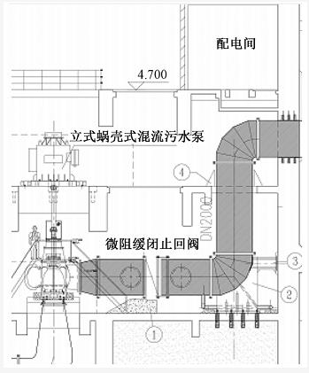 案例分析:特大型污水泵站設(shè)計要點(diǎn)- 案例分析:特大型污水泵站設(shè)計要點(diǎn)-