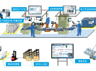 這些設(shè)備,淘汰!格蘭富、威樂、賓泰克、凱泉等已就位!- 這些設(shè)備,淘汰!格蘭富、威樂、賓泰克、凱泉等已就位!-